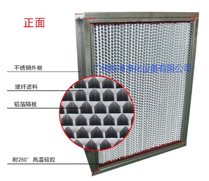 烘箱耐高溫過(guò)濾器、烤箱耐高溫過(guò)濾器圖解