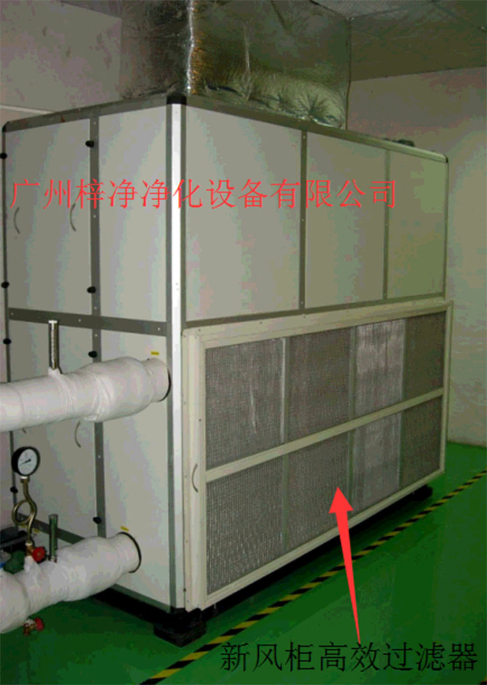 增壓新風(fēng)系統(tǒng)主要功能是確保室內(nèi)空氣品質(zhì)，防止室外污染物進(jìn)入室內(nèi)。